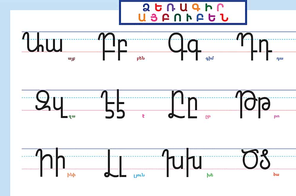 Armenian Alphabet Handwriting